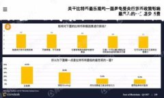 关于“tokenim是不是伪法”