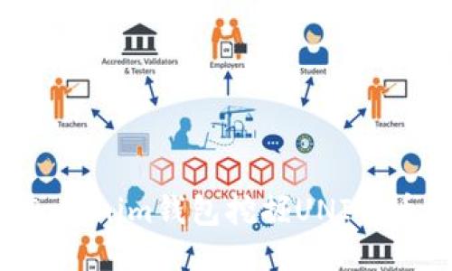 如何通过Tokenim钱包挖掘UNI代币：详细指南