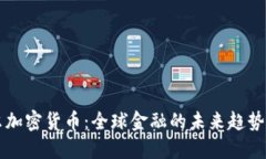 巴塞尔加密货币：全球金