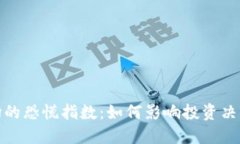 加密货币市场的恐慌指数