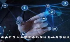 缅甸央行禁止加密货币的