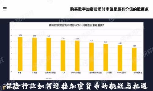 
保险行业如何迎接加密货币的挑战与机遇