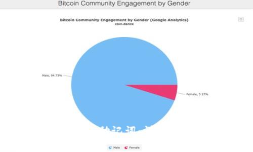 如何找回Tokenim助记词：详细指南与注意事项