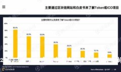 2023年全球加密货币用户数