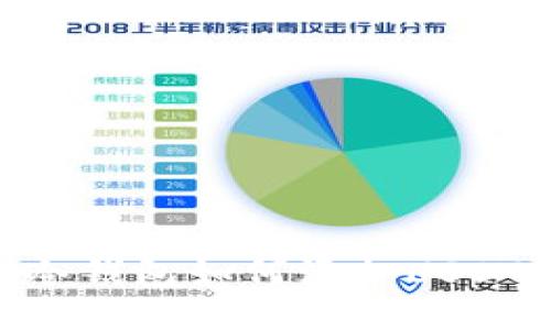 Tokenim冷钱包如何添加USDT详细指南