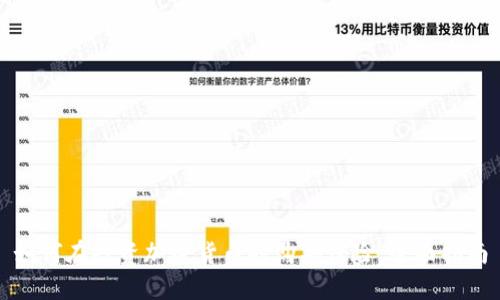 如何在投资加密货币时购买保险：全面指南