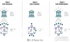Tokenim交易平台：全面解析
