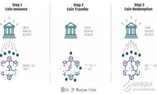 Tokenim交易平台：全面解析如何选择和使用最佳加密交易所