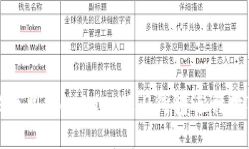 如何安全地使用Tokenim 2.0钱包进行数字资产管理
