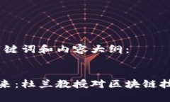 来定制一个、关键词和内