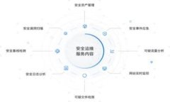 如何购买TRX以便在Tokenim钱