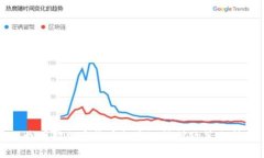 我国对加密货币投资的法