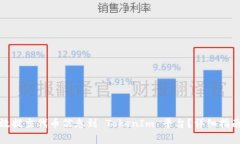 如何有效提交代币信息到