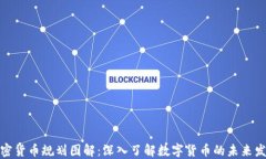 加密货币规划图解：深入