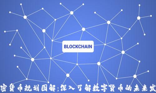
加密货币规划图解：深入了解数字货币的未来发展