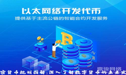
加密货币规划图解：深入了解数字货币的未来发展
