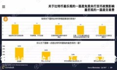 : 如何在Tokenim平台购买U