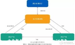 全面解析TOS公链及其Toke