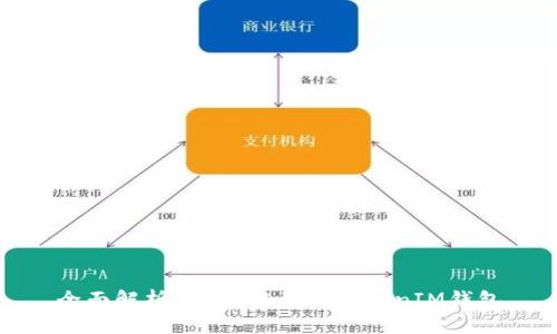 全面解析TOS公链及其TokenIM钱包