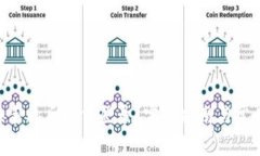 Tokenim换手机后如何登录？完整指南与常见问题解