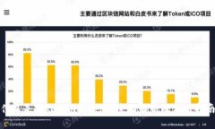 什么是Tokenim极速版？全面解析及使用指南
