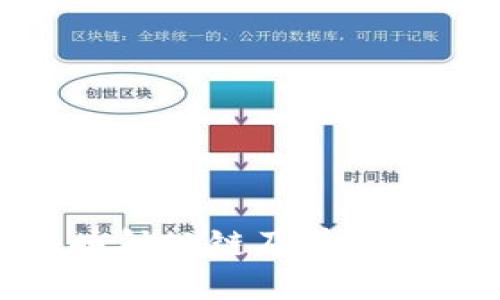 深入了解Tokenim映射公链及其在区块链生态中的应用