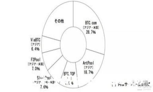   
Tokenim多端登录：如何安全方便地管理多个账户