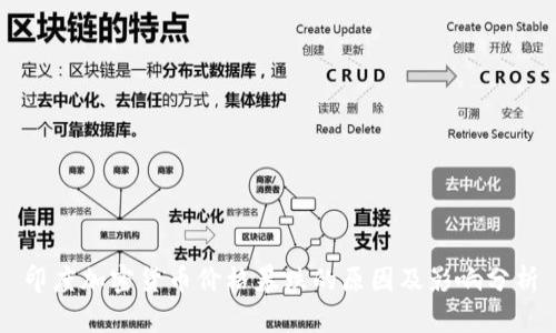 印度加密货币价格暴跌的原因及影响分析
