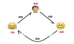 加密货币业务：全面解析与投资机会