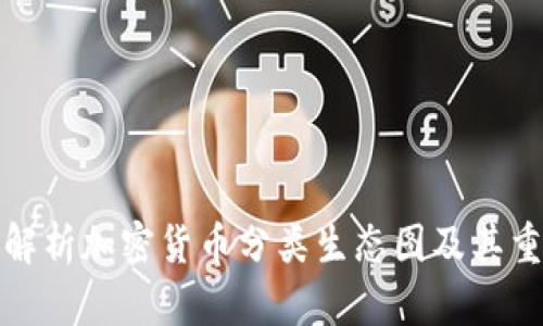 完整解析加密货币分类生态图及其重要性