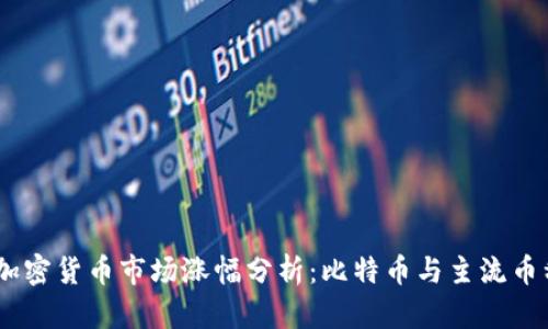 2017年加密货币市场涨幅分析：比特币与主流币种的崛起