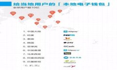 Title: Tokenim海外版：如何在国际市场中为品牌赋能