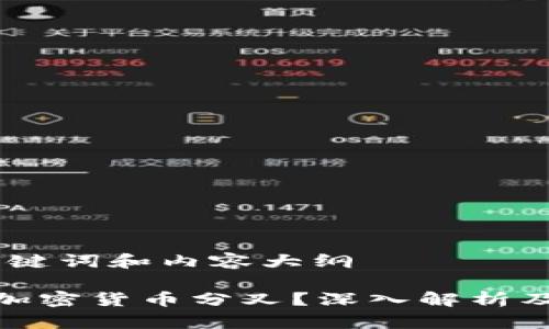 思考，关键词和内容大纲

什么是加密货币分叉？深入解析及其影响