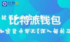 思考，关键词和内容大纲