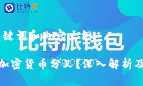 思考，关键词和内容大纲

什么是加密货币分叉？深入解析及其影响