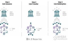 TokenIM考试备考指南：提高考试通过率的实用策略