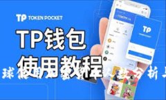 2023年全球使用加密货币人数分析与趋势展望