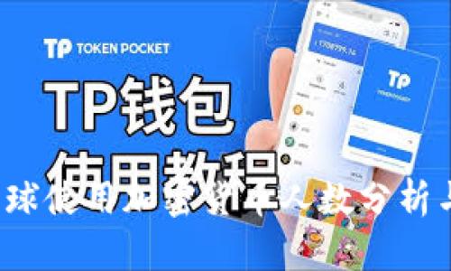 2023年全球使用加密货币人数分析与趋势展望