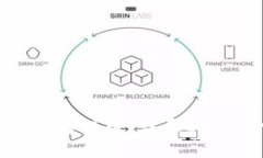 如何从Tokenim钱包提币：详尽指南与常见问题解答