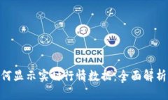 Tokenim如何显示实时行情数