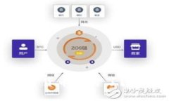 2023年最新：哪些加密货币涨价了？投资者不可错