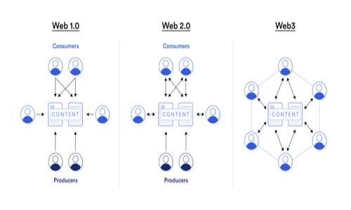 
Tokenim私钥登录指南：安全与便捷兼顾