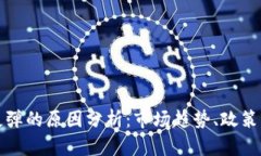 加密货币全面反弹的原因分析：市场趋势、政策