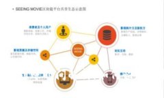 TokenIM收款到账时间解析：