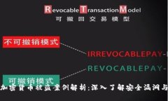 六亿美元加密货币被盗案例解析：深入了解安全