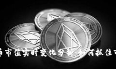 加密货币市值实时变化分
