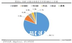 什么是Tokenimpin码？详解、使用及其安全性
