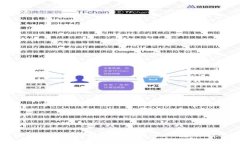 如何深入了解区块链加密货币：从基础到进阶