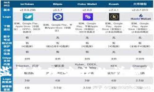 加密货币基金监督管理办法的详细解析与实施指南