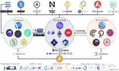 全面解析加密货币：从基础知识到投资策略